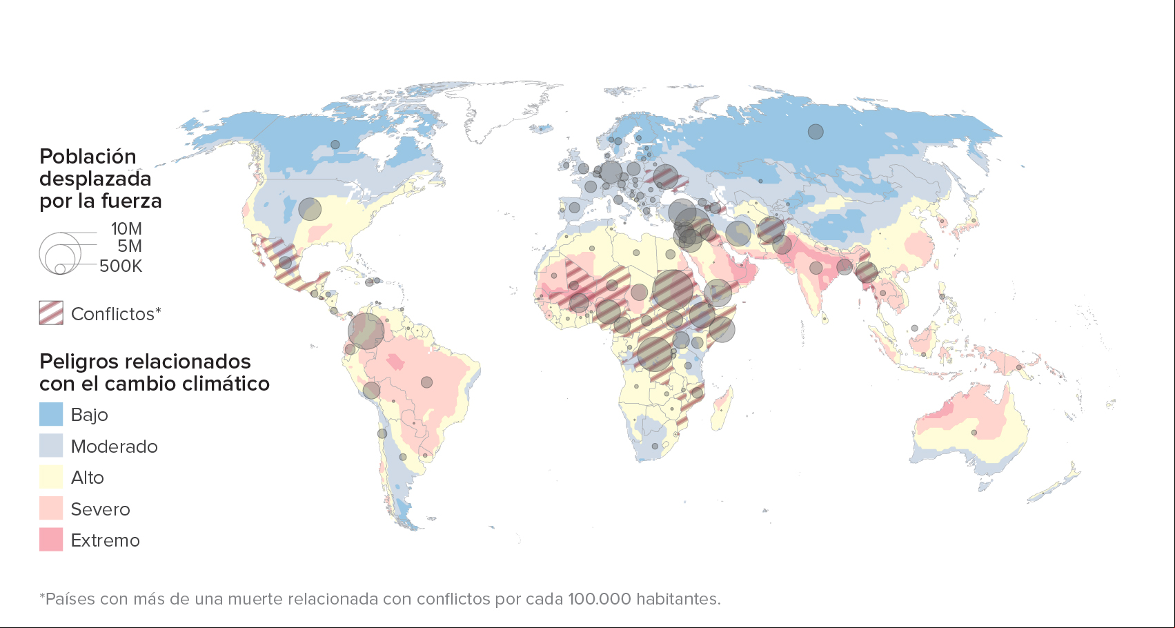 Mapa de peligros relacionados con el cambio climático y países con más muertes relacionada con conflictos.